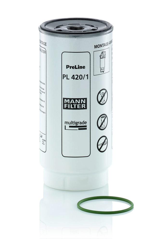 PL420/1X